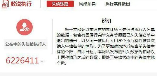 网贷逾期影响信用卡申请？如何解决此问题并成功办理信用卡？