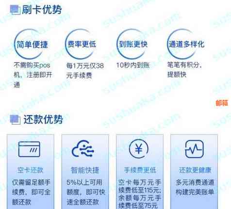 有没有信用卡取现不用手续费的软件或方法？