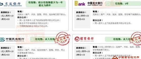 信用卡分期还款与：全面解析，解答您的疑惑