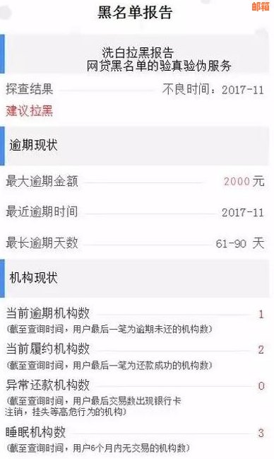 借网贷还款信用卡：合适吗？会有影响吗？