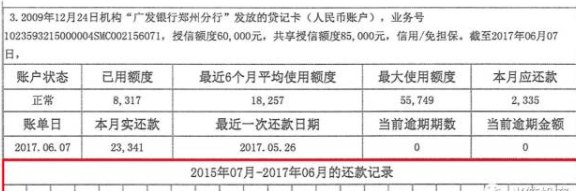 信用卡还款后账单明细无法显示，建设银行用户如何解决逾期问题？