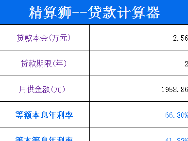 信贷公司帮助还款信用卡：风险与安全性全面解析