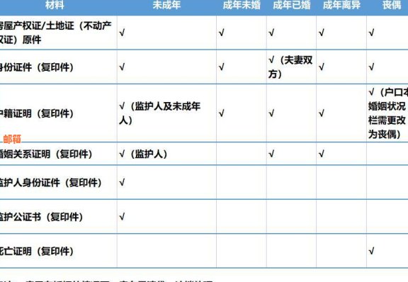 全面解析信贷公司贷款服务：如何申请、条件、额度及利率详解