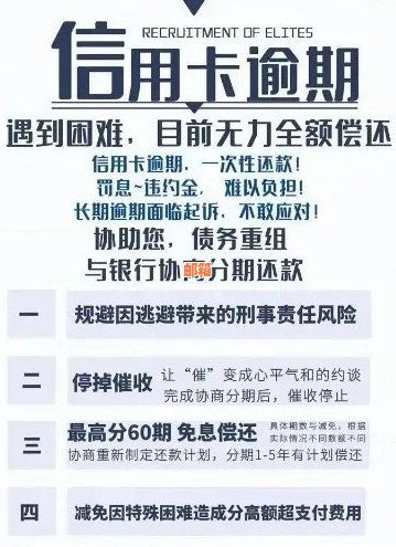 全面指南：了解葫芦岛信用卡还款方式、时间以及逾期处理策略