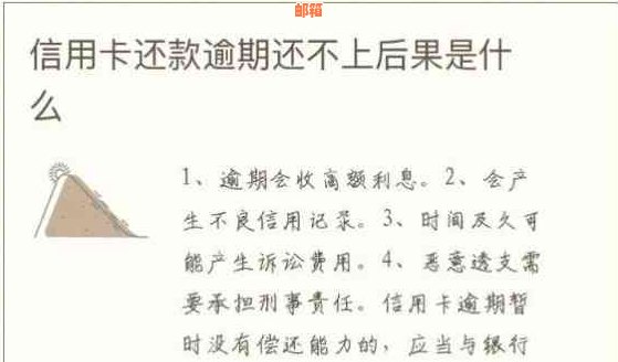 信用卡还款错误处理全攻略：如何解决帮别人还款、逾期、额度不足等问题