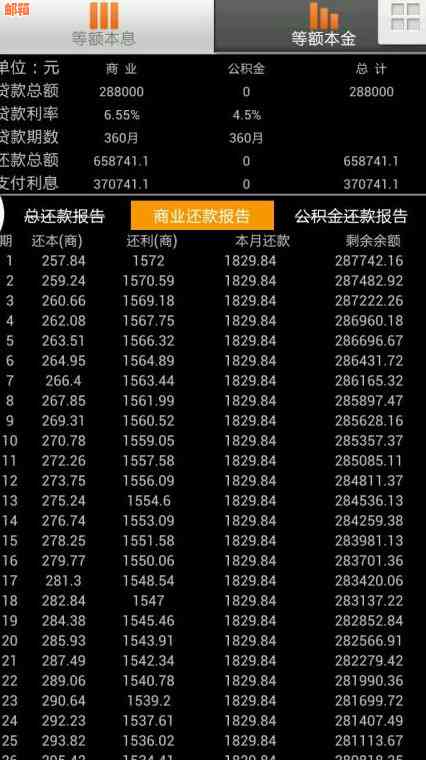 信用卡本金还完利息怎样算