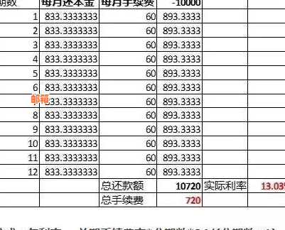 信用卡本金还完利息怎样算