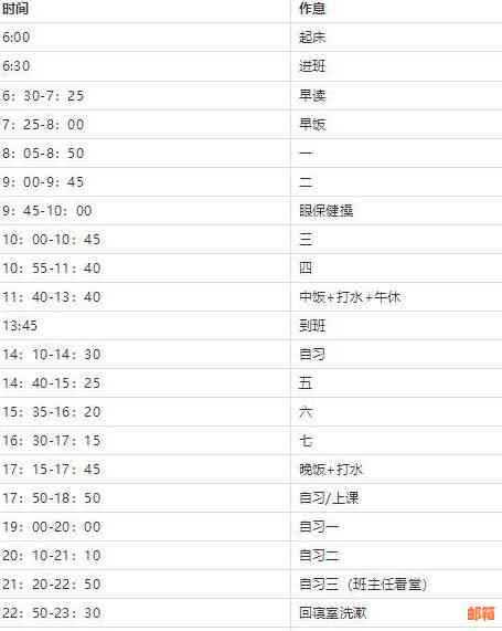 关于信用卡还款，了解这些固定时间和日期要点十分重要