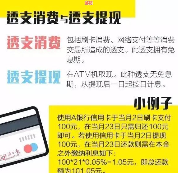 一万块信用卡逾期还款攻略：如何避免还不上