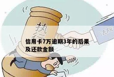 '欠信用卡7.5万逾期一年后果及处理方法'