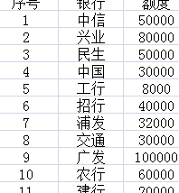 未还清信用卡账单的处理策略：实用指南