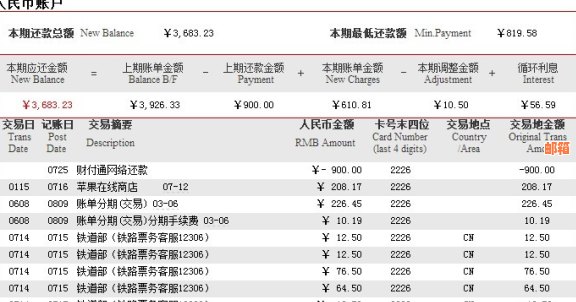 如何选择最合适的信用卡还款方式以降低利息成本