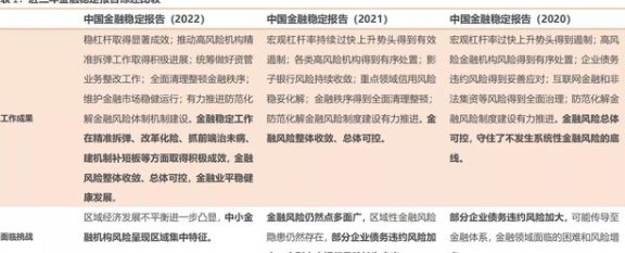 北京房山区信用卡代还全攻略：如何安全、高效地管理信用卡债务？