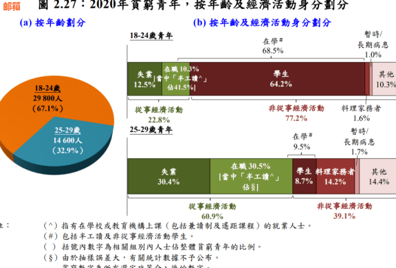 婚后使用信用卡进行家庭开支：安全性与孩子抚养责任探讨