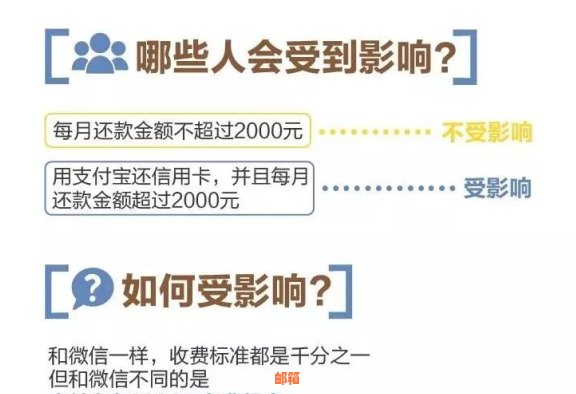 如何帮助他人还款信用卡，包括操作步骤、注意事项等全面指南