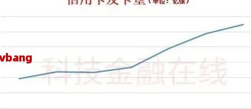 关于借呗还款及信用卡利息问题，全面解析费用及计算方法