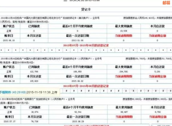 信用卡1万晚还10天利息计算器：了解逾期还款的费用和影响