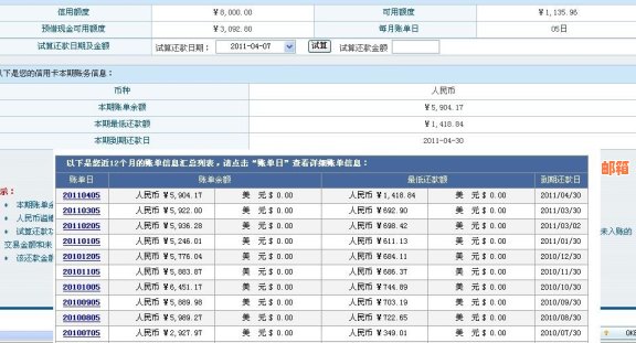 2020年交通银行信用卡更低还款额度详解，如何计算及避免逾期风险