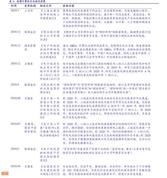 工行信用卡借款还款时间策略解析