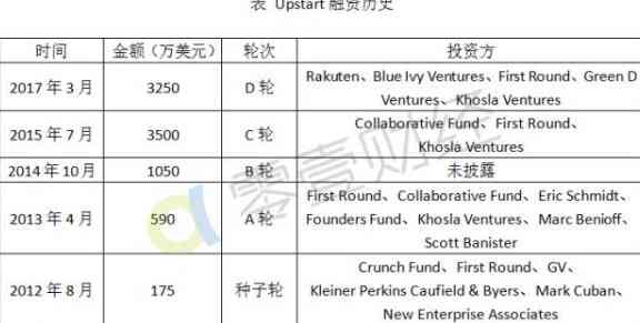 使用网贷代还信用卡：可行、注意事项及替代方案全面解析