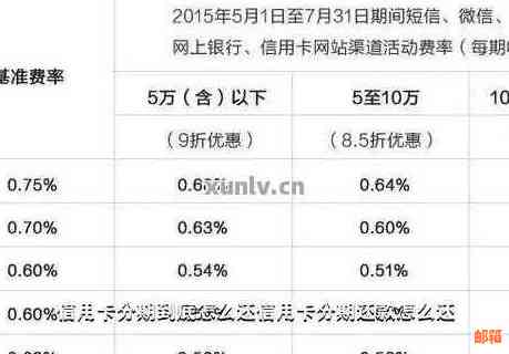 邮信用卡账单分期怎么还