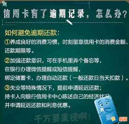 信用卡剩余欠款的利息计算和逾期处理方式，以及如何逐步归还信用卡欠款。