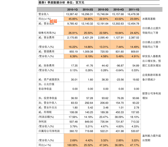 民生银行打电话还信用卡