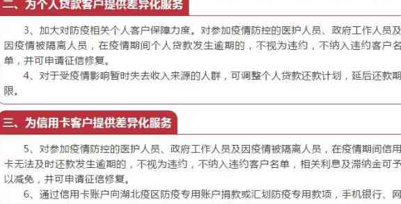 信用卡贷款20万还款全攻略：详细步骤、利息计算、逾期处理等一应俱全！