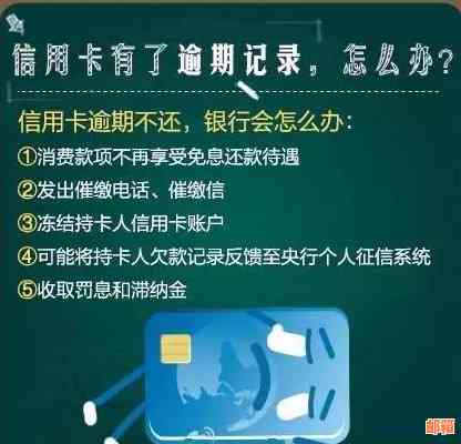 信用卡欠款3元不还款的后果及解决方案：如何追回逾期欠款并避免影响信用？