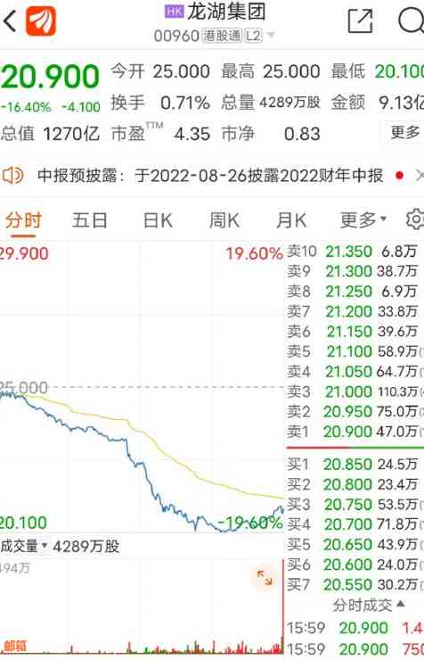 使用信用卡1号消费，如何在单日还款？逾期会影响信用吗？