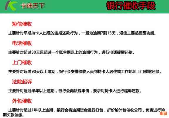 寻找可靠信用卡代还平台：逾期解决方案和资讯平台