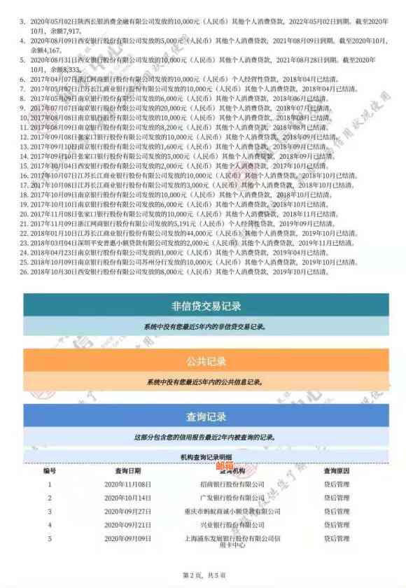 农行房贷还款周期与信用卡关联探讨：逾期影响办理与还清吗？