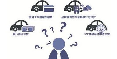 信用卡购车分期VS贷款买车：哪种方式更划算？