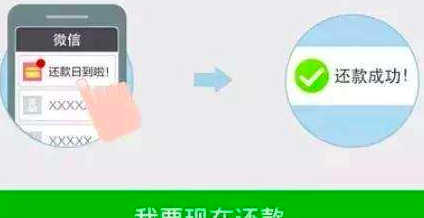 信用卡退款未到账：原因分析及解决策略