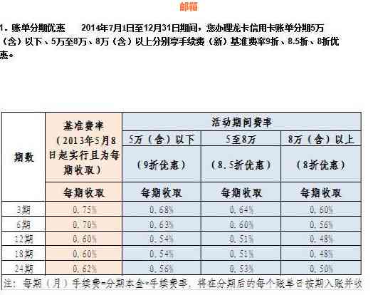 从5千到3万：探索信用卡账单的还款策略与利息影响