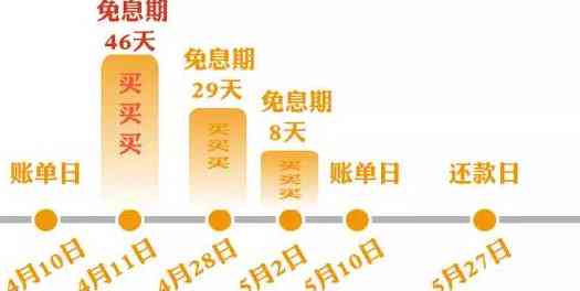 北京还款信用卡方式全解析：电话、网上银行等多途径任选，2022最新攻略！