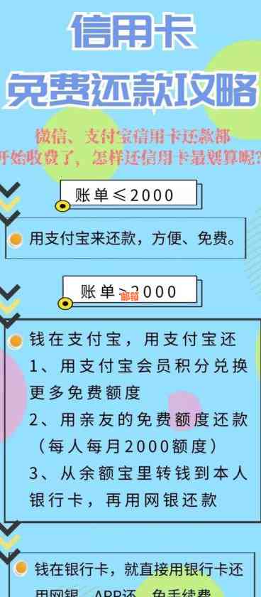 北京还款信用卡方式全解析：电话、网上银行等多途径任选，2022最新攻略！