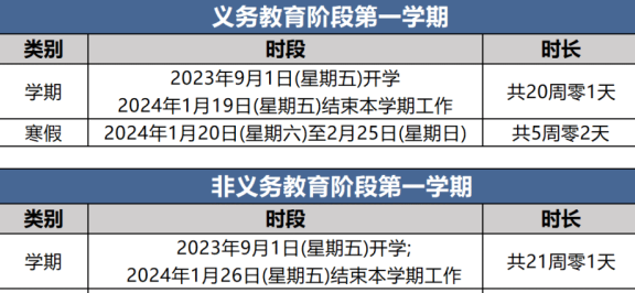 从零开始：如何规划还款计划以成功还清所有信用卡债务