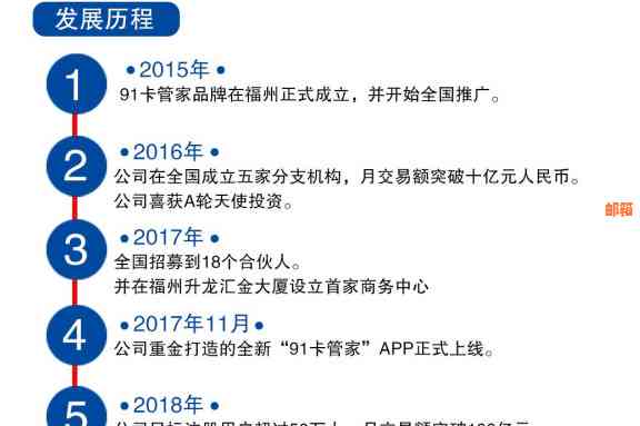 提前还款信用卡账单：操作步骤、优势与注意事项一览