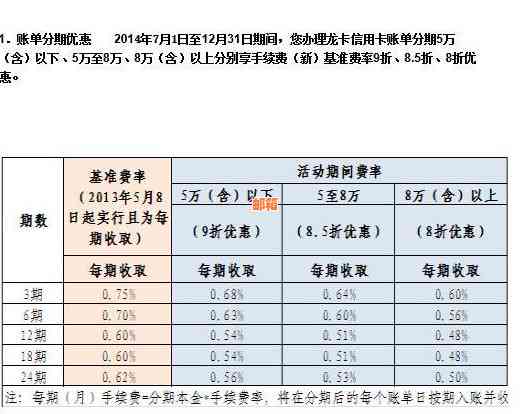 信用卡7天后出账：理解您的账单周期与还款时间