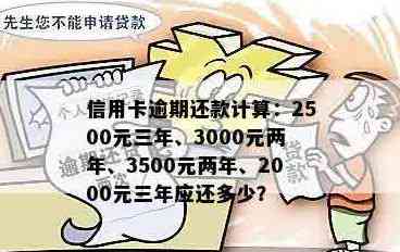 信用卡欠3万每月还2000怎么还款最划算：完整指南