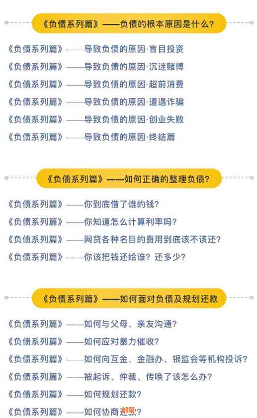 欠信用卡3万每个月还500有用吗：如何规划还款计划以降低负担？