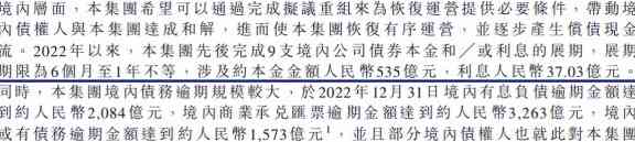 如何在海外管理国内信用卡逾期还款问题