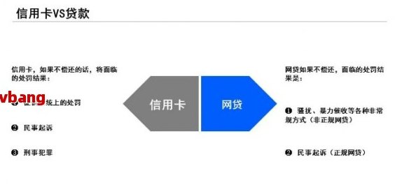 信用卡还款和网贷平台推荐：一站式解决还信用卡需求的选择