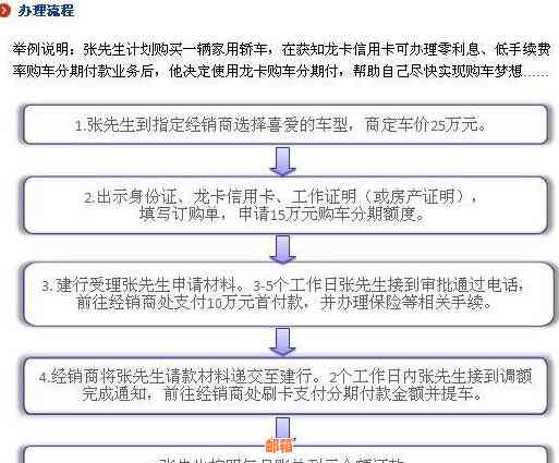 银行贷款如何还进信用卡账户