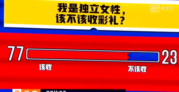 男友想用我的彩礼还信用卡