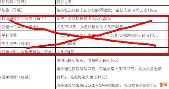 信用卡欠款15万：高利息如何规划还款策略？