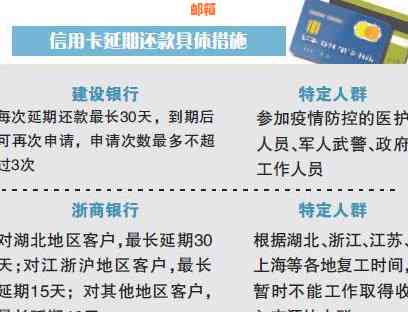 信用卡还款问题大解答：他行银行卡是否可用于还款？还款流程及注意事项一览