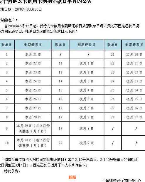 建行信用卡还款时间是什么时候？