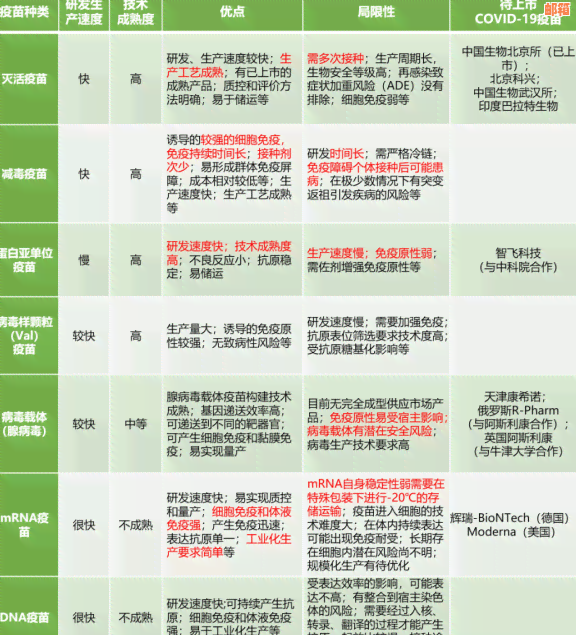 信用卡代还服务：到账时间、安全性与常见问题解答